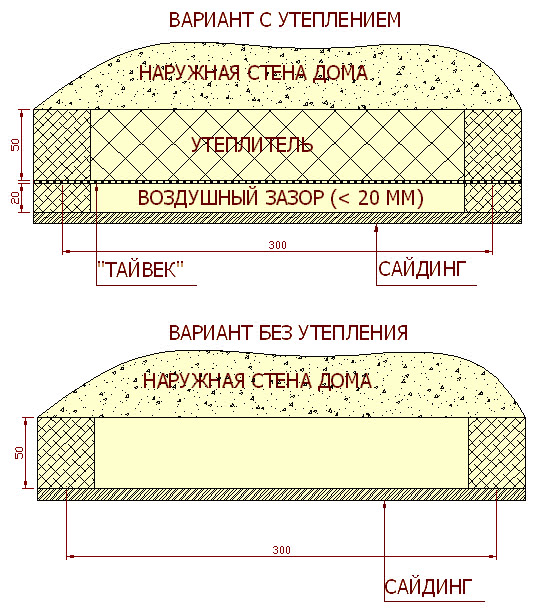 Транспортировка и хранение сайдинга